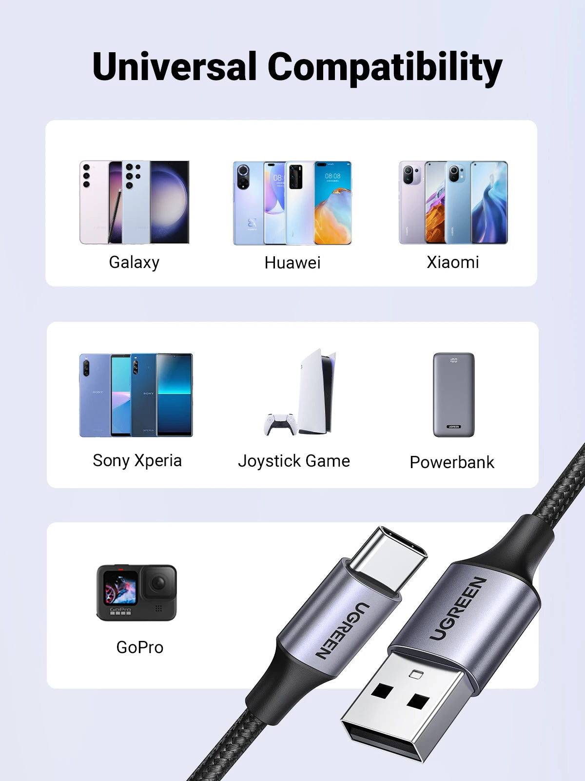 UGREEN Laddkabel 3A